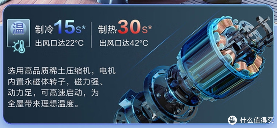 海尔空调怎么选？他家还有卡萨帝+统帅