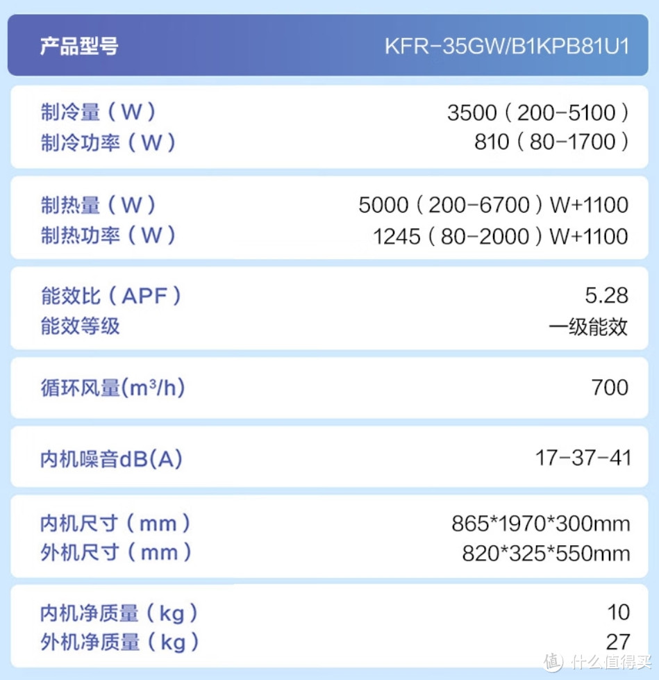 海尔空调怎么选？他家还有卡萨帝+统帅