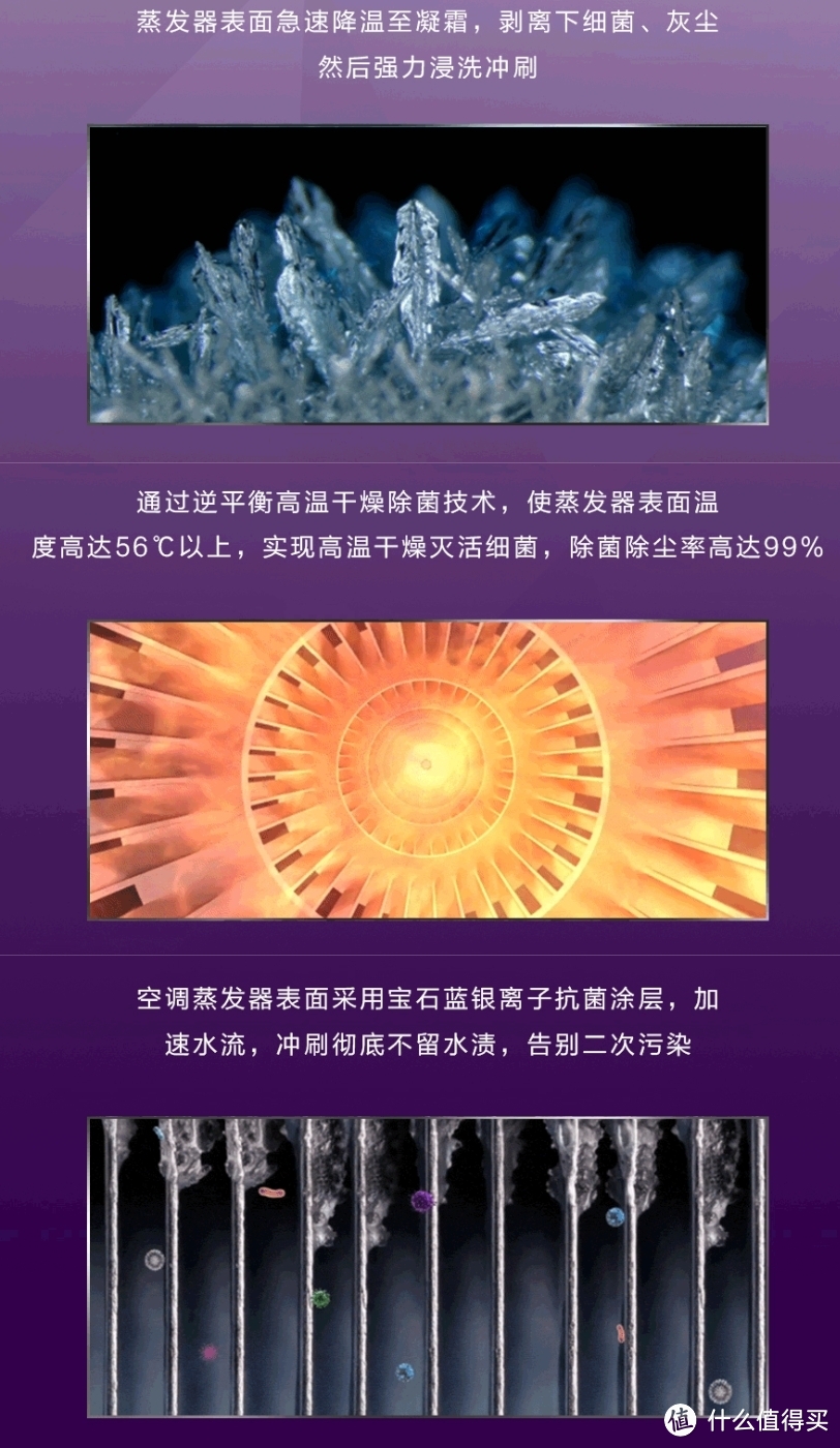 海尔空调怎么选？他家还有卡萨帝+统帅