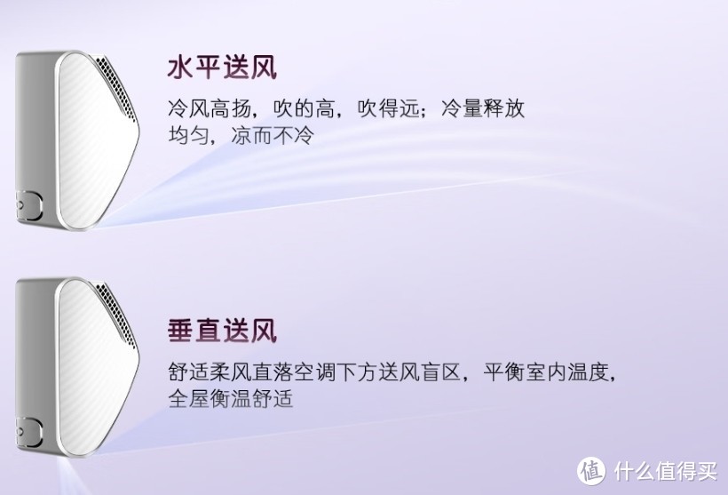 海尔空调怎么选？他家还有卡萨帝+统帅