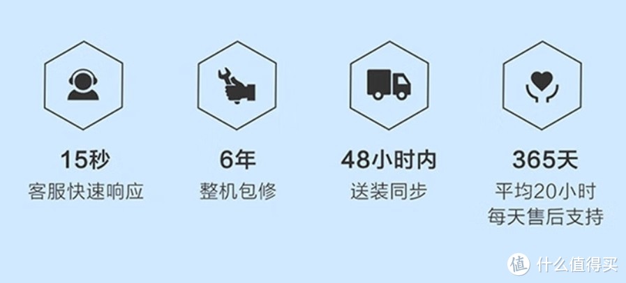 海尔空调怎么选？他家还有卡萨帝+统帅